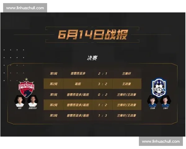 FIFA电竞:对手:我太难了!这球防不住啊!