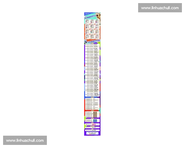 本土球员2026世界杯首发阵容，能否挑起大梁